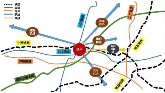 集團助力河南省南陽市鎮(zhèn)平縣委托招商引資，推動縣域經(jīng)濟大轉(zhuǎn)型