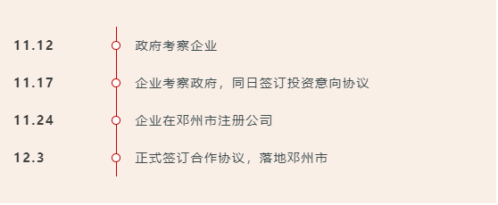 5天12天21天，集團高效服務(wù)再獲肯定！高品質(zhì)運動鞋生產(chǎn)擴建投資選址項目落地河南鄧州市！