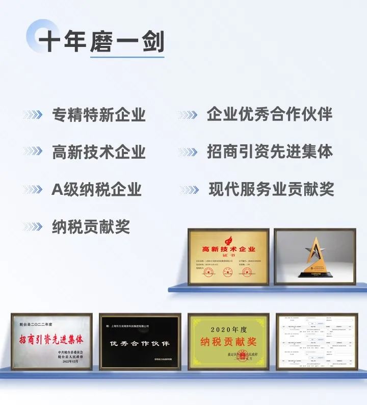 十年打造集團核心文化，創新發展引領行業專業招商！