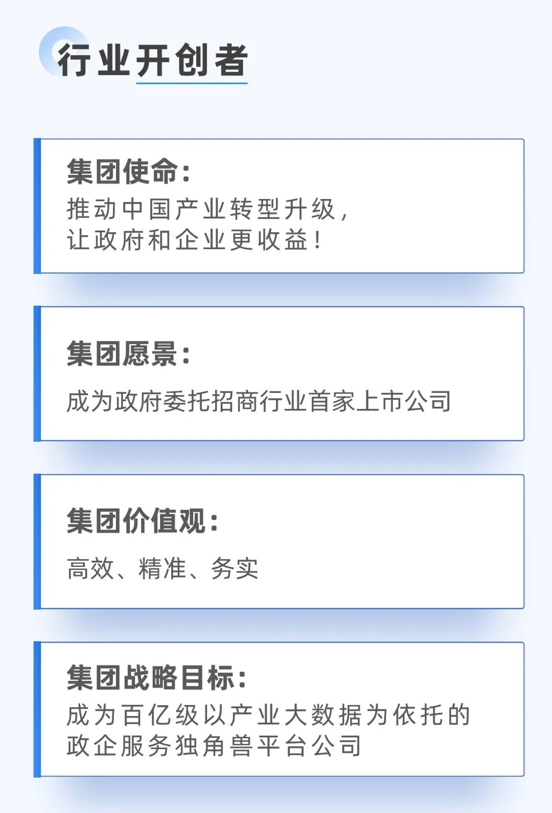 十年打造集團核心文化，創新發展引領行業專業招商！