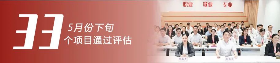 大項目“頂天立地”，跑出落地“加速度”！5月下旬，集團(tuán)33個優(yōu)質(zhì)投資選址項目成功通過評估